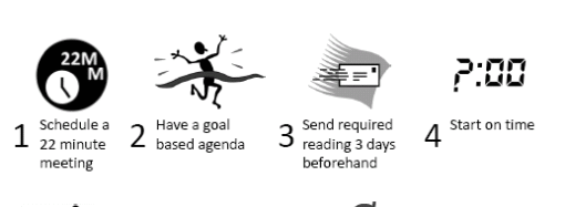 5 Keys to Leveraging Your Time: Making the Most of Every Moment