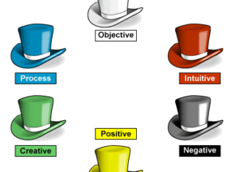 A Colorful Way of Solving Problems