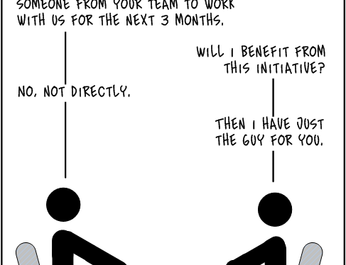 Team Selection: Best and Brightest or Not