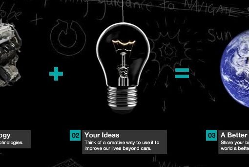 Toyota: Ideas for Good