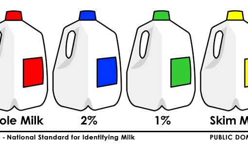 Changing Visual Standards Causes Mistakes