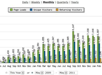 Second Year Hansei at A Lean Journey