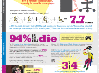 Just Stand – Tools for Planning Your Workspace