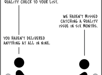 Final Inspection isn’t so Final