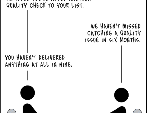 Final Inspection isn’t so Final