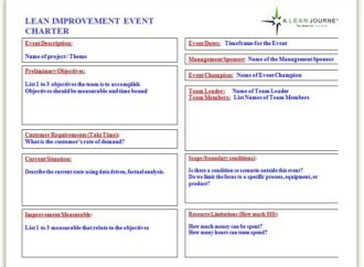 Advice on Creating a Kaizen Event Charter