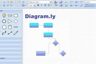 Free Online Process Mapping Tool For Value Stream Maps and More