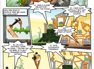 Learn to Achieve Flow in Your Workplace From Angry Birds