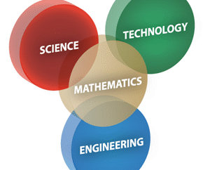The Need for STEM in Quality and Business