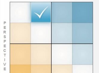 Test Your Productivity Skills with GTD-Q in 2 Minutes