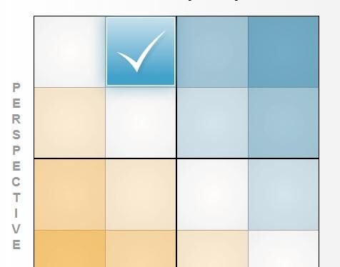 Test Your Productivity Skills with GTD-Q in 2 Minutes
