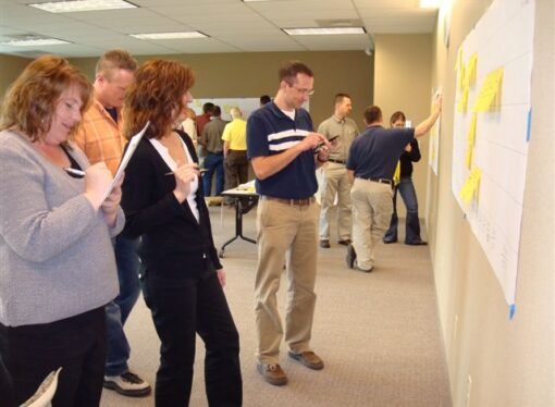 Six Tips for Facilitating a Lean Event