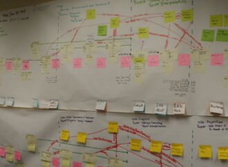 Five Simple Ways to Make Your VSM A Valuable Improvement Tool