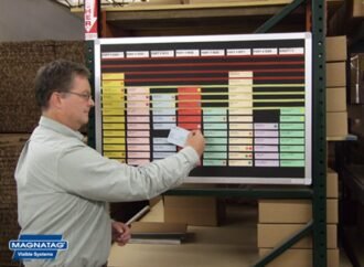 Guest Post: Benefits of Kanban Card Board Systems In the Workplace