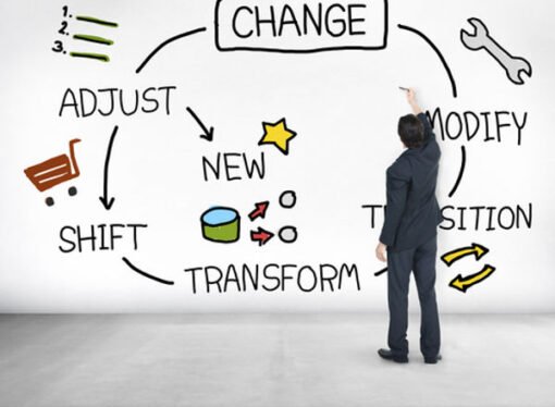 7 Tips of Successful Organizational Change