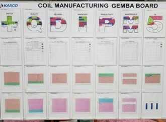 The Gemba is our Lean Classroom