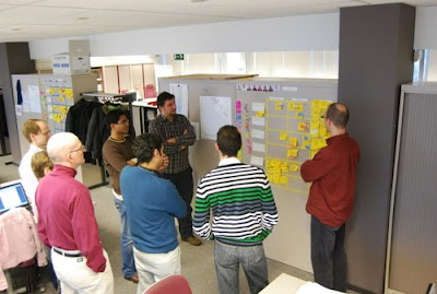 The Best Meeting of the Day, The Standup Meeting