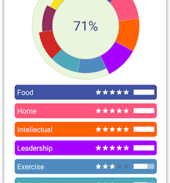 Lean PD App