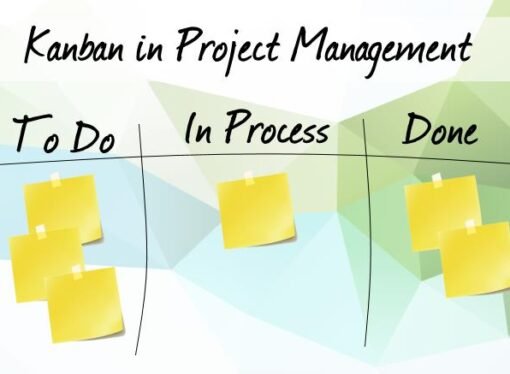 Best Kanban Board Tools for Project Management