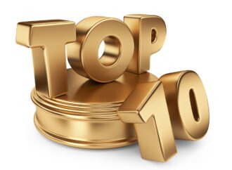Top 10 Posts of 2017