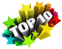 Top 10 Lean Leadership Quotes of 2017