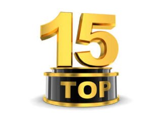 Top 15 Lean Journey Posts of All Time