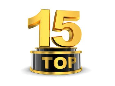 Top 15 Lean Journey Posts of All Time