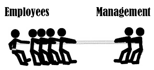 Change Management: Advice on Managing Resistance to Change