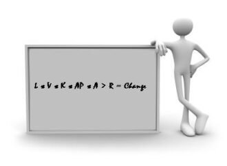 The Formula for Successful Change