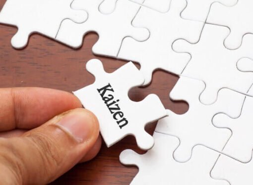 10 Steps For Executing a Successful Kaizen