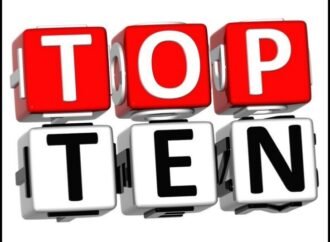 Top 10 Lean Tips of 2019