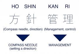 Hoshin Kanri: A Better Way for Strategic Execution