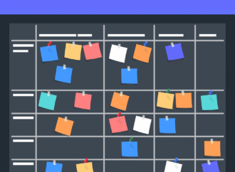 The Benefits of Lean Visual Project Management