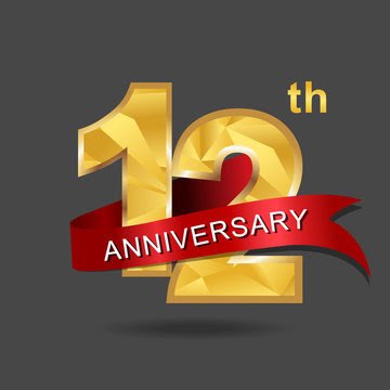 12th Blogging Anniversary