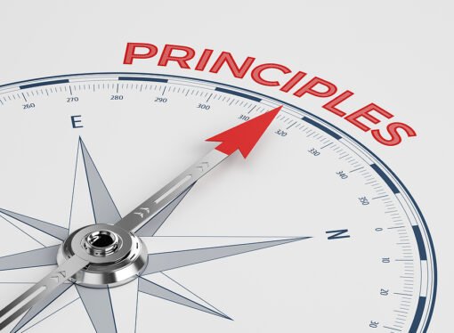 15 Guiding Principles of Lean