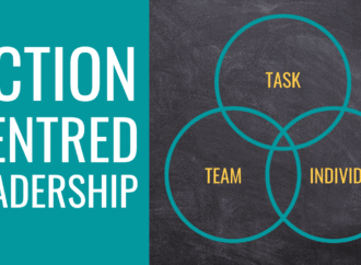 Action Centered Leadership