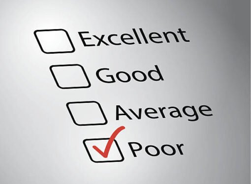 The Real Impact of Poor Quality