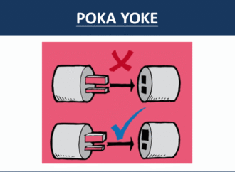 How Effective is Your Poka-Yoke?