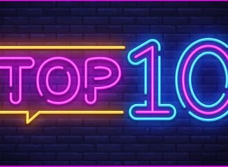 Top 10 Posts of 2025