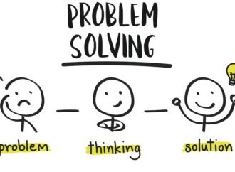5 Elements of an Effective Problem Solving Method, PDCA