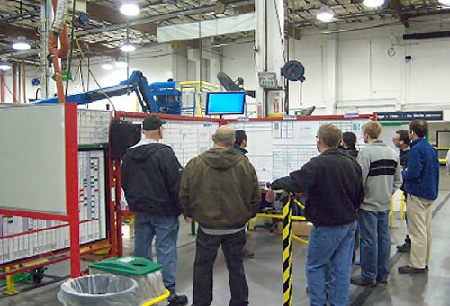 10 Keys for Lean Daily Management