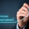 How to Get Started with Improvement in Your Organization