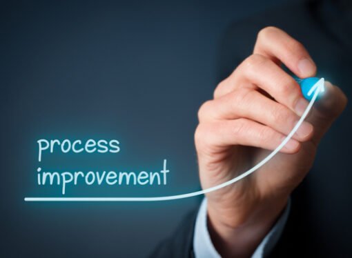 How to Get Started with Improvement in Your Organization