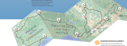 Start 2026 with the Respect for People Roadmap — March & April Cohort Open for Enrollment