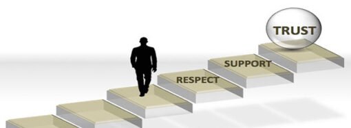 Lean Quote: Respect for People Starts on the Inside