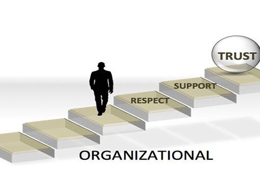 Practicing Respect & Developing Mutual Trust
