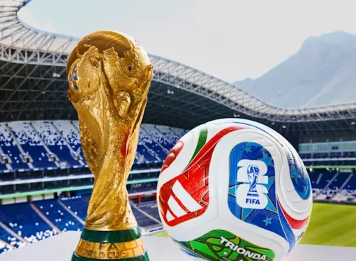 What the FIFA World Cup Can Teach Us About Lean Thinking
