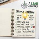 Lean Tips Edition #336
