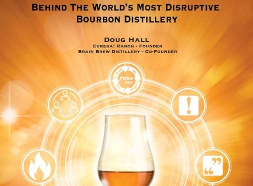 Book Review: PROACTIVE Problem Solving — A Fresh Take on Building a Problem-Solving Culture